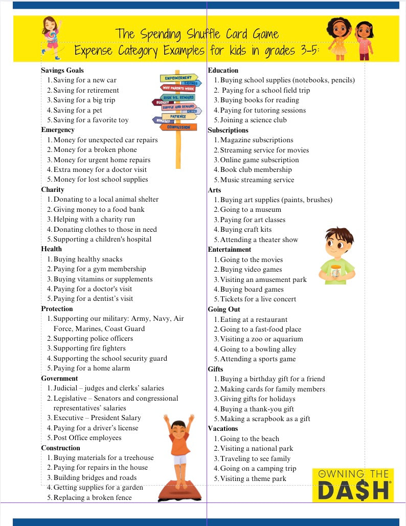Expense Category Examples to Supplement The Spending Shuffle Card Game