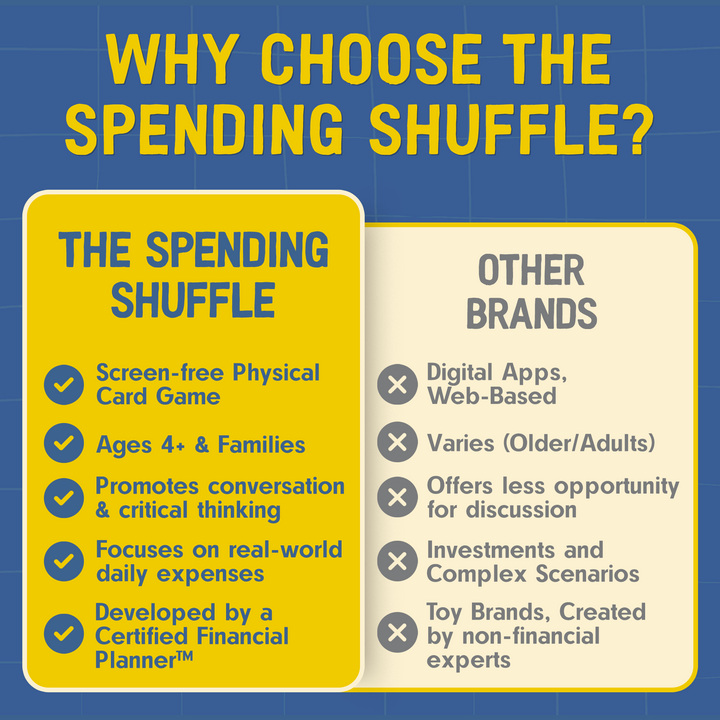 The Spending Shuffle Card Game™️